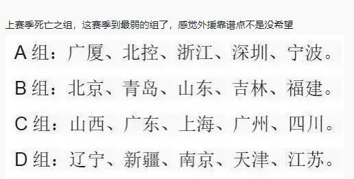CBA新赛季分组出炉！广东、上海陷入死亡之组，北京首钢成大赢家