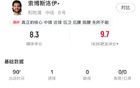 直播吧X咪咕体育|英超第3轮最佳：索博又帅又能踢当选