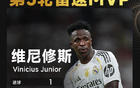 雷速西甲评选：连续两场收获进球，皇马前锋维尼修斯当选第3轮MVP