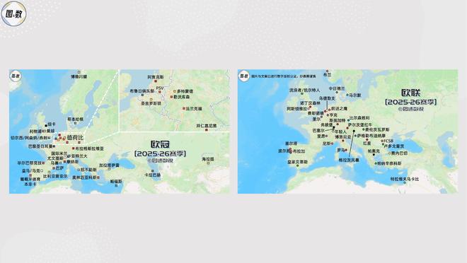 第三级欧战的第五次启程：欧协联36队概览