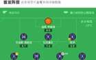 水晶宫0-0桑德兰，皮诺屡失良机