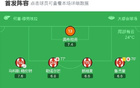马竞2-0黄潜取西甲首胜，巴里奥斯破门，冈萨雷斯建功