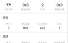 多库曼市德比数据：4关键传球，2次成功过人，助攻梅开二度