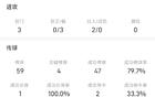 维尔茨战伯恩利全场数据：0次射正，0次过人成功