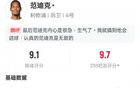 范迪克本场数据：1进球8解围7次对抗成功，评分9.1