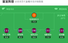 伯恩利1-1森林，内科-威廉斯闪击，杰登-安东尼扳平