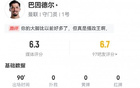 巴因德尔本场数据：0次扑救3次解围，长传成功率16.7%，评分6.3