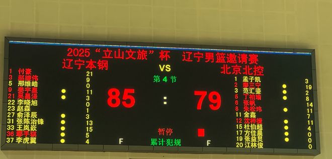 赵继伟9分!姜宇星11分,张陈13分,王岚嵚15分,辽篮85:79北控开门红