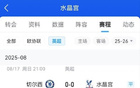 英超开赛以来3胜3平不败高居第2！水晶宫的这套3421，真有说法！