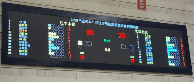 辽宁热身赛再胜北控，鄢手骐砍全队最高18分，赵继伟12分