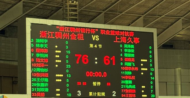 张镇麟15中3仅7分！李弘权三分9中1，王哲林20分，上海输浙江15分