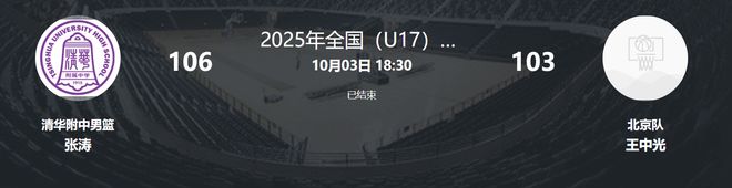 杨瀚森替身冒尖！场均17+10.7+1.3帽 17岁身高已2.12米还能投三分