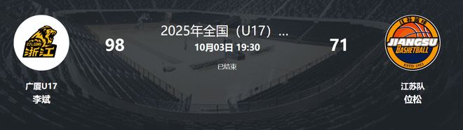 五战115+30天赋喜人！广厦17岁超控颇有大将风范 孙铭徽接班人？