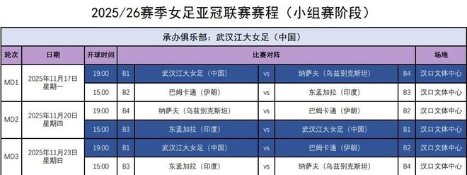 武汉女足亚冠小组赛赛程：11月17-23日在汉口文体中心进行
