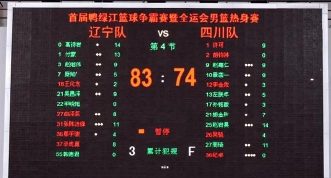 辽篮进步最快球员出炉！内线新星硬刚周琦 新赛季必受杨鸣重用