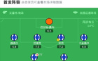 布莱顿2-1纽卡，维尔贝克梅开二度，沃尔特马德脚后跟得分