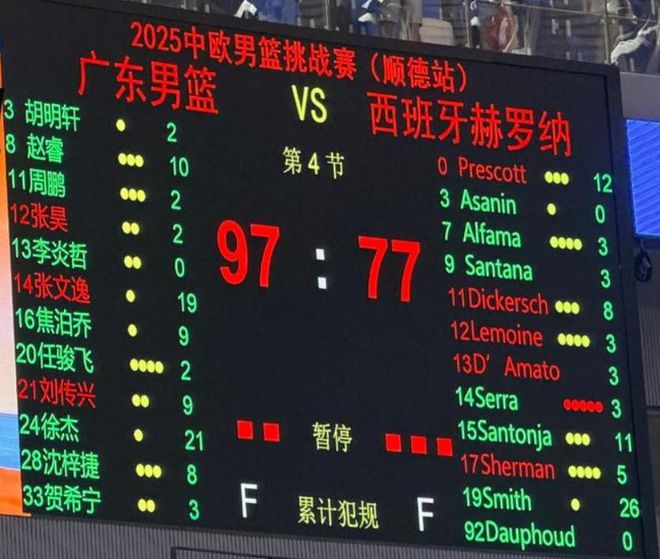 广东队进步最大的球员！今夏完成了蜕变，一举成为了主力球员