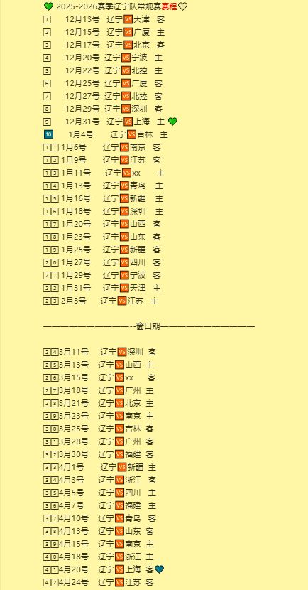 辽篮开门红没问题，但主场挑战大，应该不会搞砸大韩的退役仪式吧