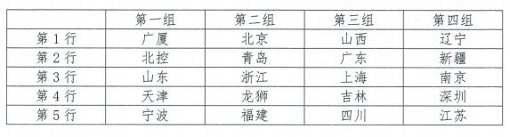 转需收藏｜2025-2026赛季CBA联赛浙江稠州金租男篮赛程出炉！