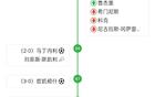 立竿见血，西蒙尼63分钟连换3人，随后7分钟内连丢三球