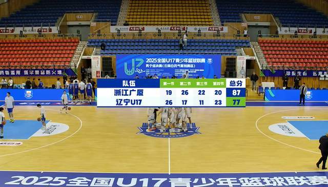 又输了！辽篮遭逆转无奈吞3连败，3场共输104分，孙梓豪空砍22分