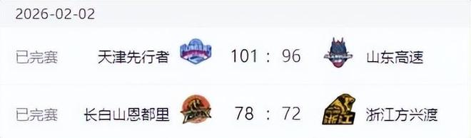 CBA一阶段排名！广东被上海双杀，北京止败辽宁连胜 山东深圳输球