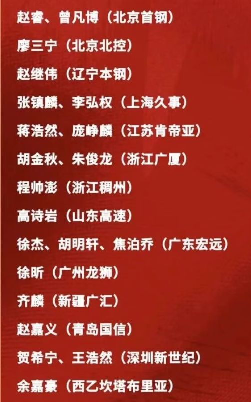 从国家队集训名单看，郭士强想重新执教辽篮了