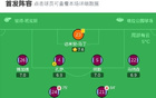 维拉1-0绝杀布莱顿，杰克-欣谢尔伍德自摆乌龙