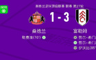 富勒姆3-1桑德兰，劳尔-希门尼斯双响，伊沃比传射