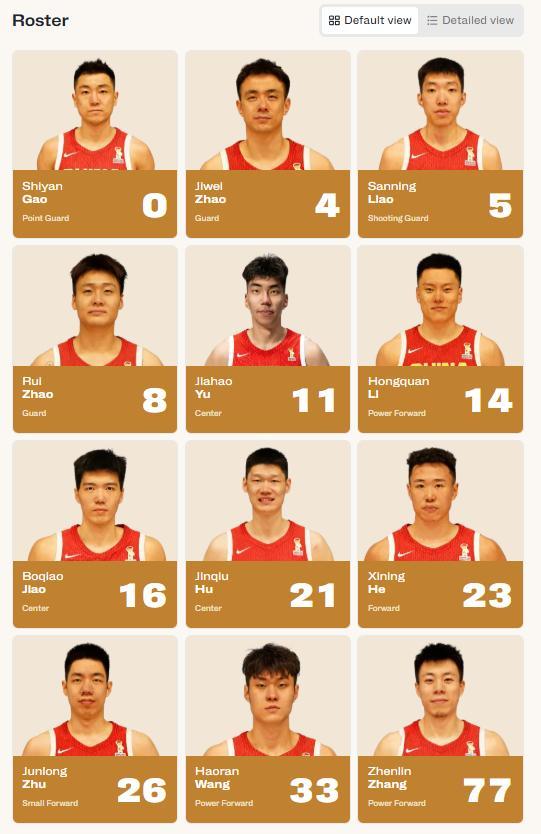 CCTV5直播！男篮打日本12人名单出炉，胡明轩落选，上一次赢42分