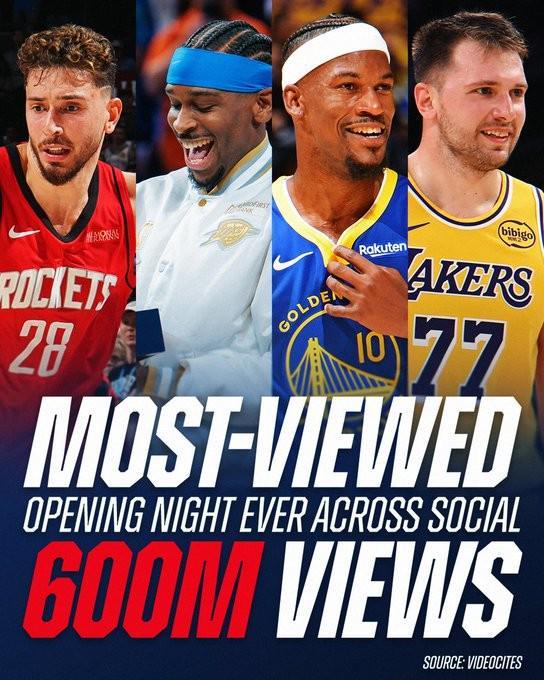 NBA官方：常规赛两场揭幕战观看量超6亿次，创历史新高