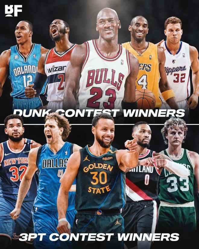 美媒：NBA扣篮王与三分王分别组队，你更看好哪组获胜？