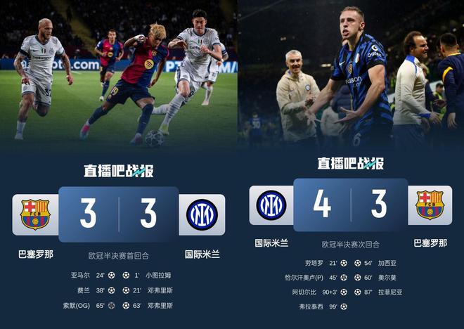 你敢信？欧冠半决赛两回合比赛，国米仅落后巴萨6分钟！