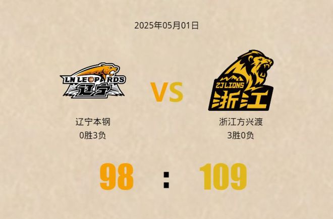 姚明离任辽篮王朝终结，前篮协主席本土化策略，开启辽宁篮球辉煌