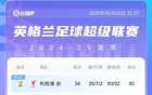 争五白热化！英超积分榜：维拉先赛仍第7，5-7名积分相同