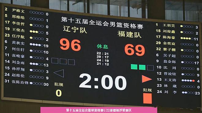 2战狂砍56分27篮板！2米15辽篮内线大爆发，韩德君接班人浮出水面