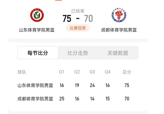 体院杯焦点战！山东体院75：70胜成体，巩晓彬爱子8+9成制胜奇兵