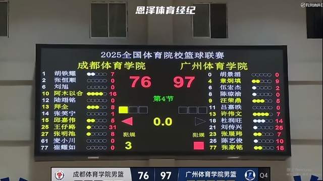 体院杯都打不明白，宏远2米06内线半场1分+抽筋，粤蜜：赶快放弃