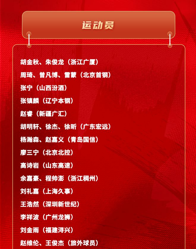 中国男篮23人集训大名单出炉！各位置还有哪些人值得入选？