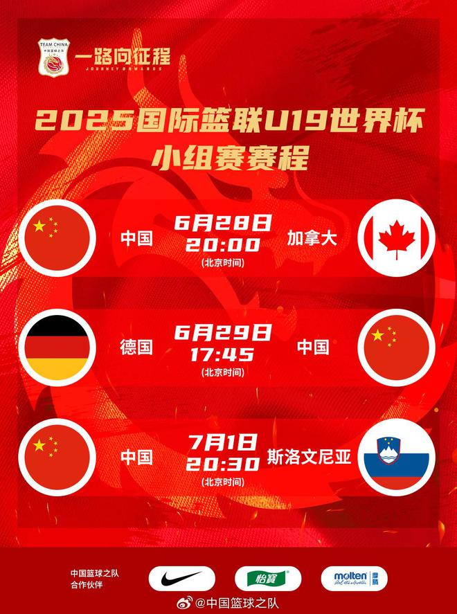 中国男篮U19世界杯大名单：张博源领衔，郇斯楠、朱正在列