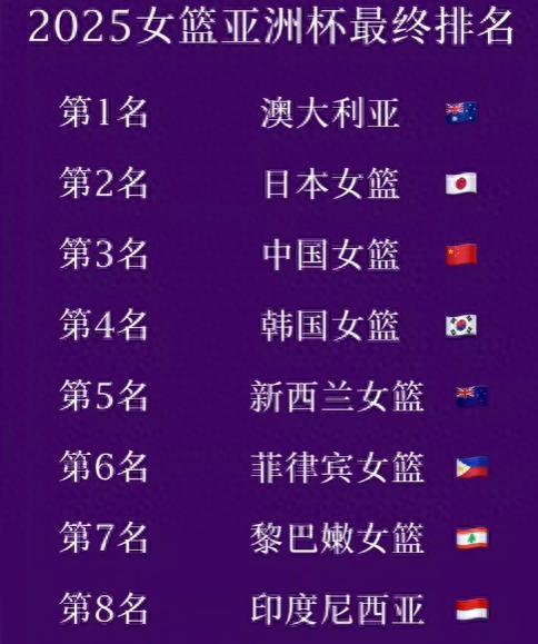 中国女篮铜牌奖金引争议！两老将泪目或宣退，郑薇三叉戟时代落幕