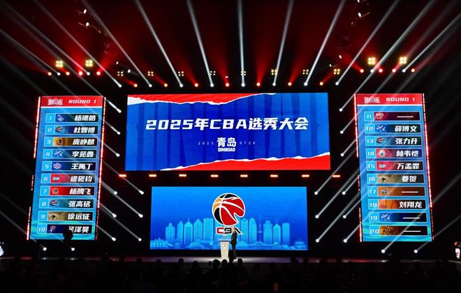 2025年CBA选秀大会在青岛举行
