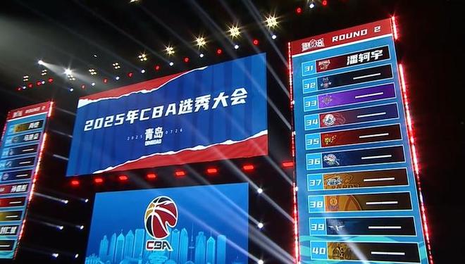 CBA选秀大会32至40顺位全部弃选 以9连弃收尾