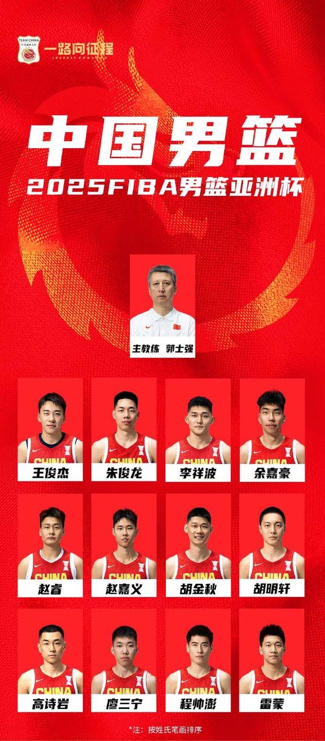 中国男篮官方公布亚洲杯最终12人大名单：胡金秋领衔，徐杰缺席