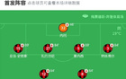 西汉姆联2-0伯恩茅斯，鲍恩传射建功，菲尔克鲁格破门