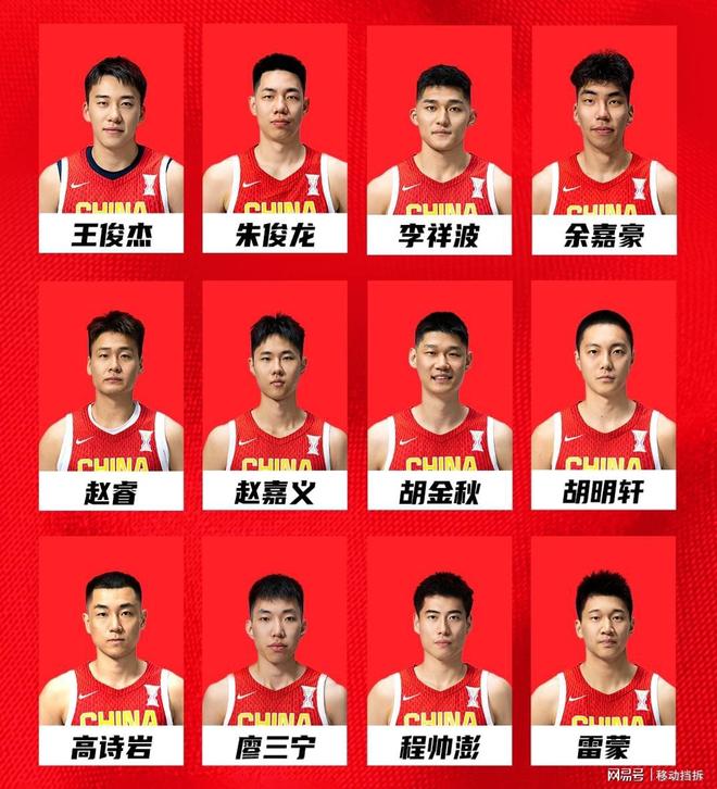 男篮亚洲杯12人大名单出炉：广厦双子星领衔，徐杰遗憾落选