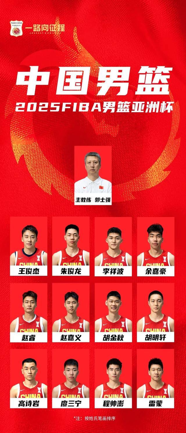 5分险胜东道主沙特，中国男篮亚洲杯开门红！明日将对阵印度