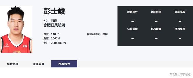 惨遭弃用！广东旧将NBL至今一场未上 朱芳雨放弃他很明智