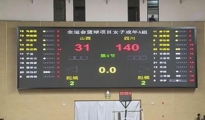 中国女篮开启加训！宫鲁鸣大名单有变，李梦狂砍25分宣告王者回归
