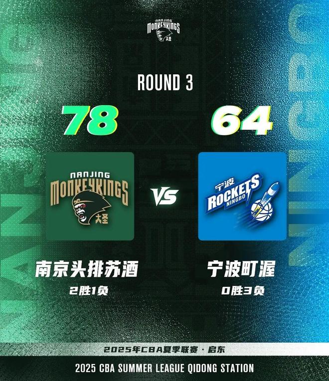 战报｜2025年CBA夏季联赛启东站 南京头排苏酒78-64宁波町渥